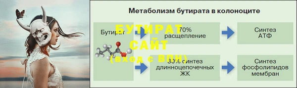 твердый Волосово